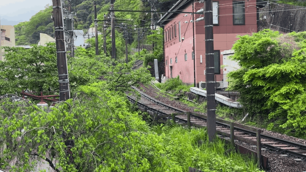 箱根登山鉄道の傾斜